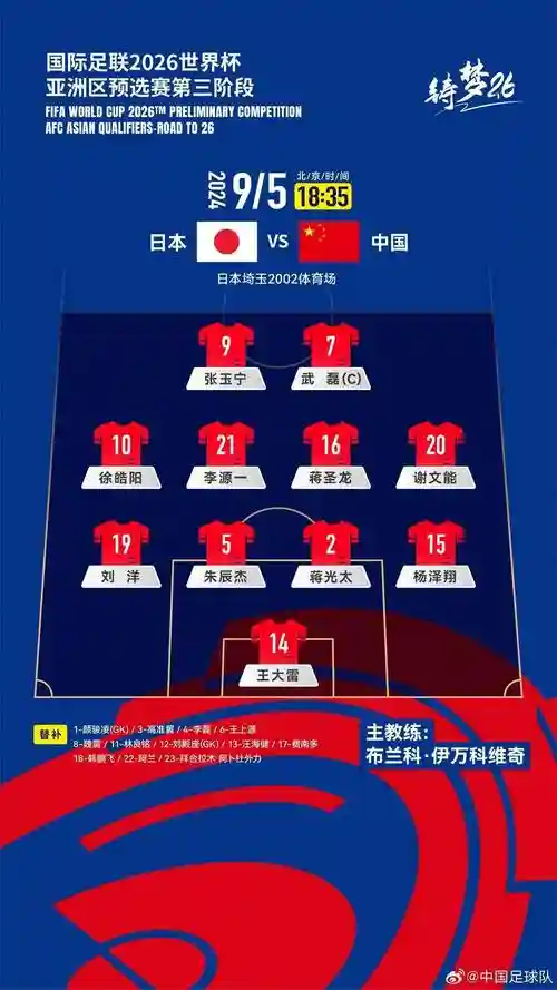 japan最新阵容插图