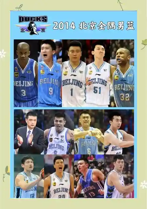 北京冠军阵容插图