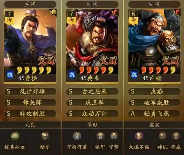 许诸最强阵容插图
