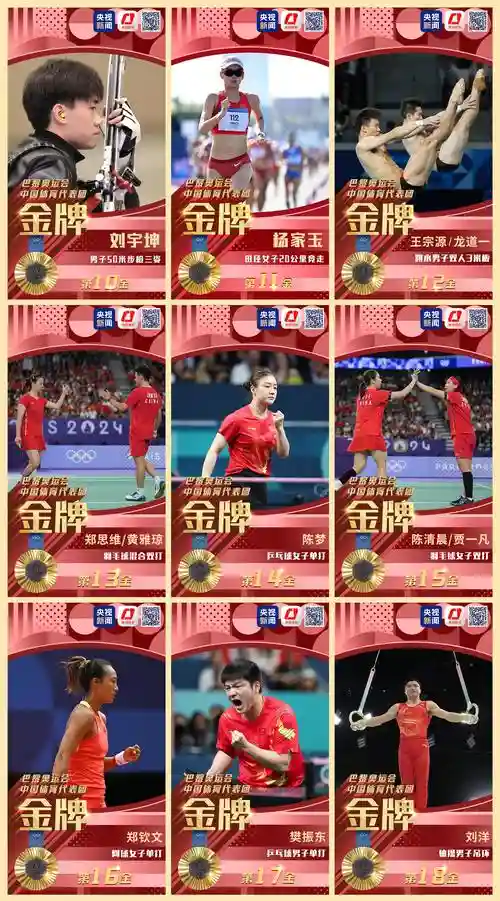 金牌阵容推荐插图1