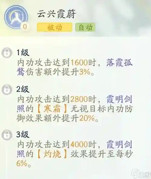 射雕阵容推荐插图
