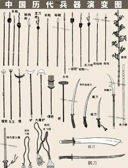 从西周到现在战争武器_1插图1