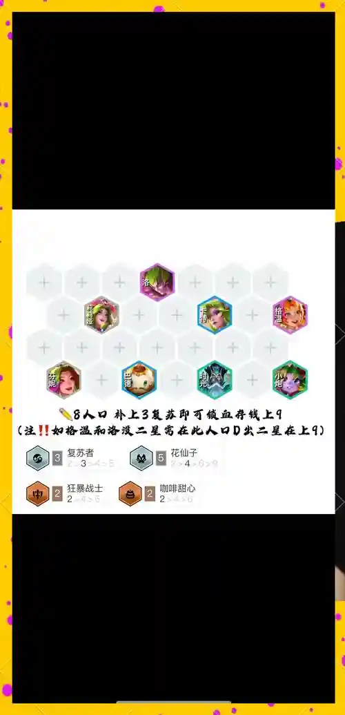 sp金玉阵容搭配插图
