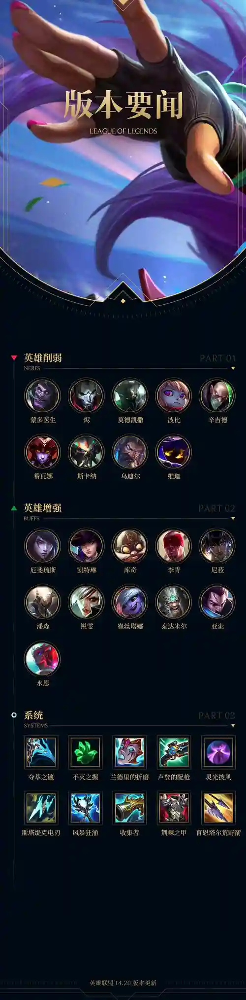 lol帝皇阵容插图