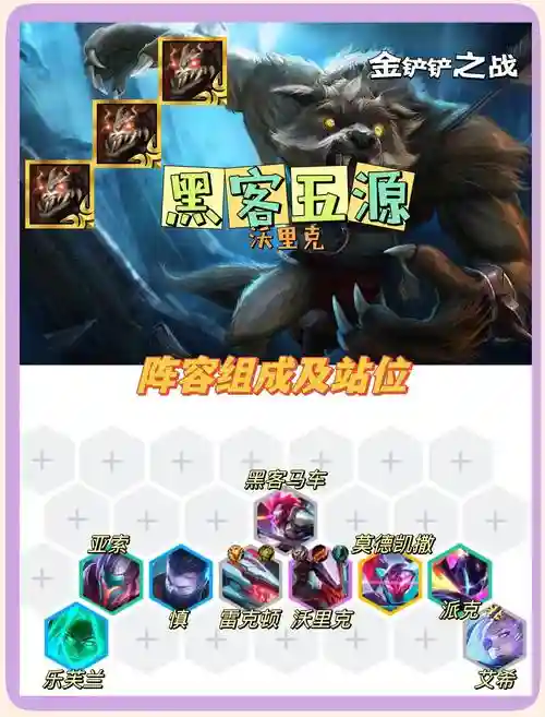 黑客阵容变了插图