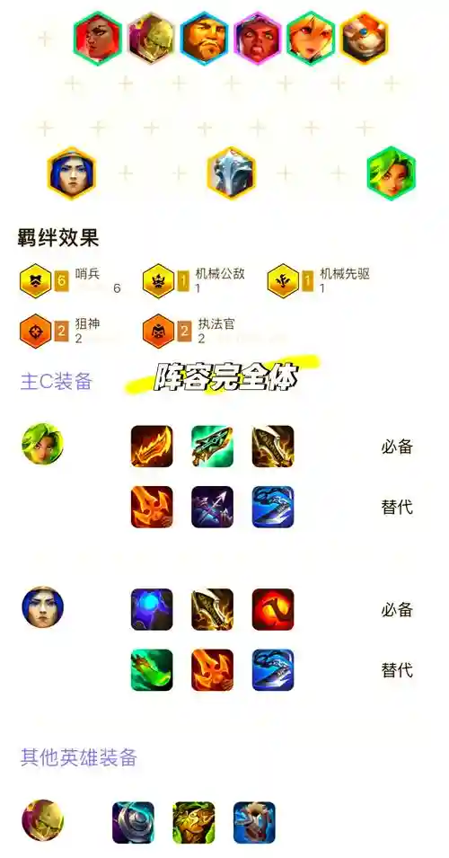 守护任务阵容插图