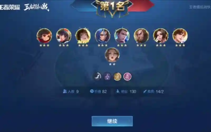 长安阵容输出插图