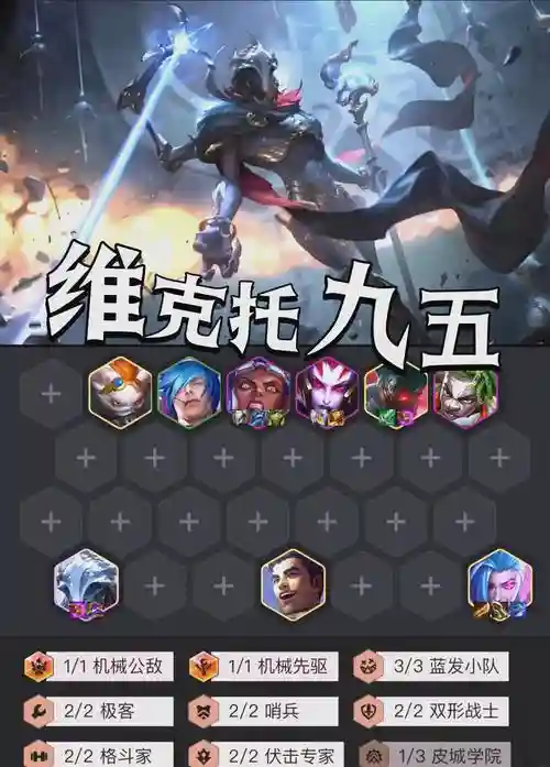 名流维克托阵容_1插图