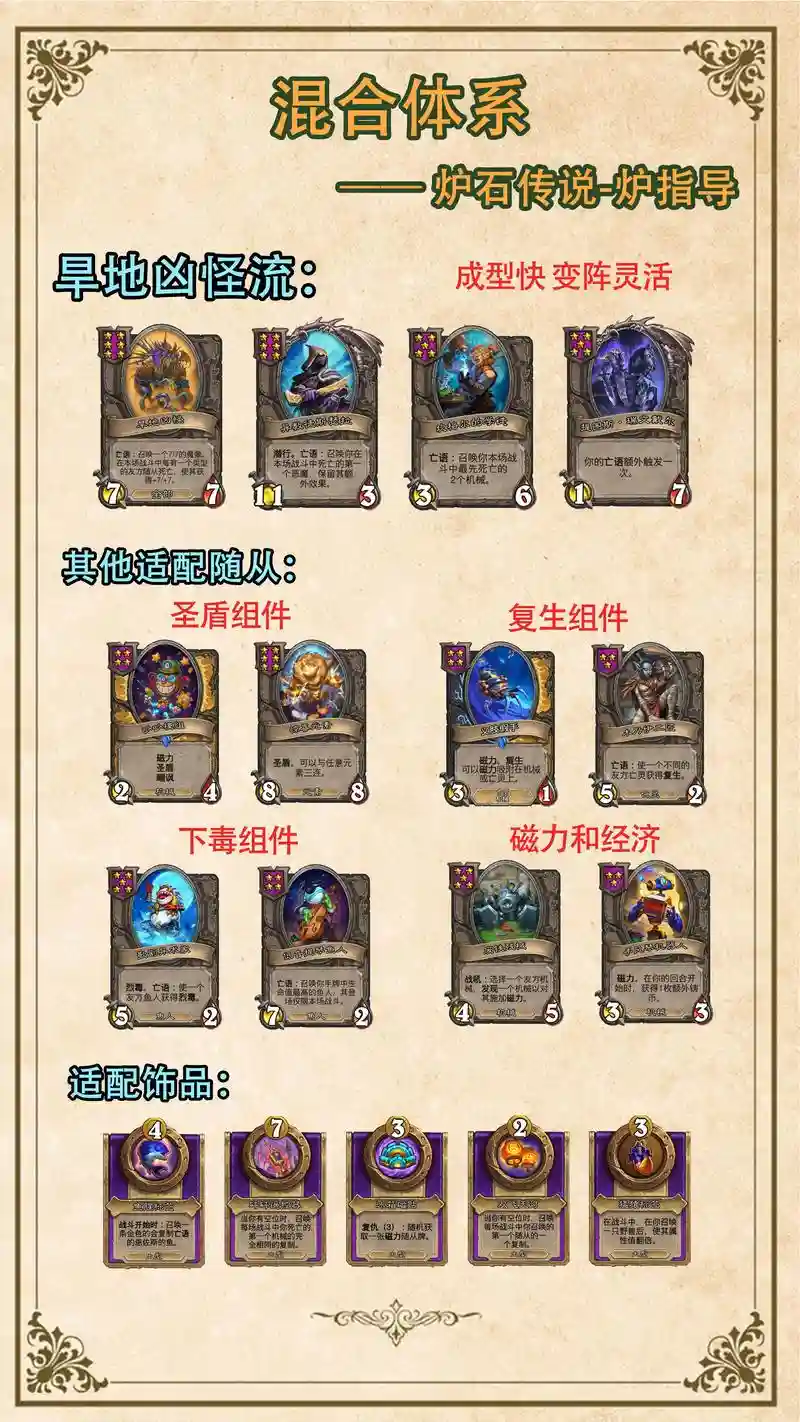 战旗地精阵容插图1