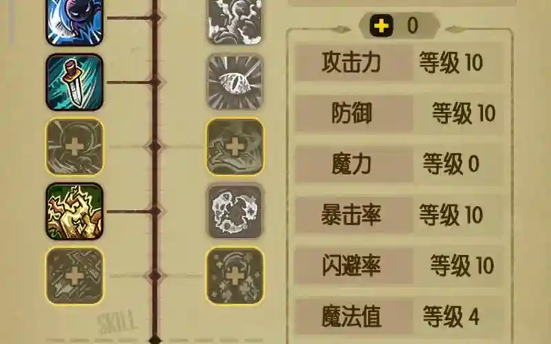 贪婪洞窟技能介绍_1插图