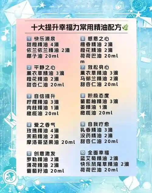 84精油阵容