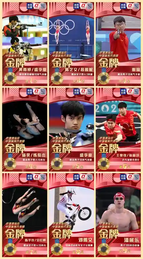 金牌阵容推荐插图
