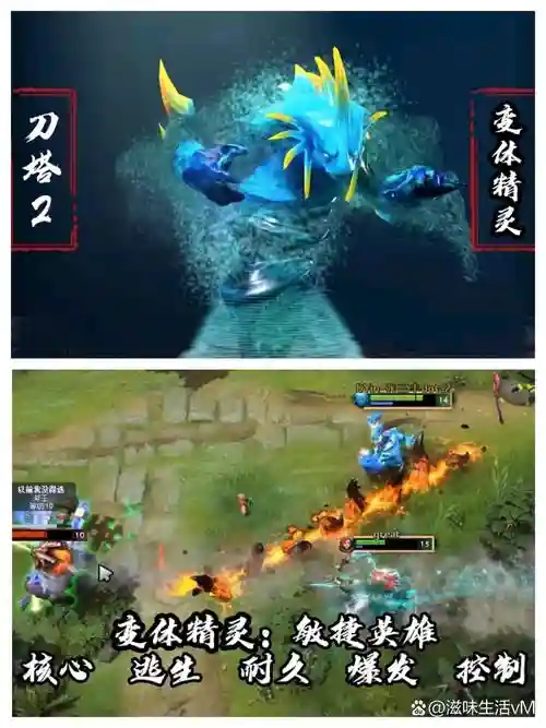 水人的技能视频插图
