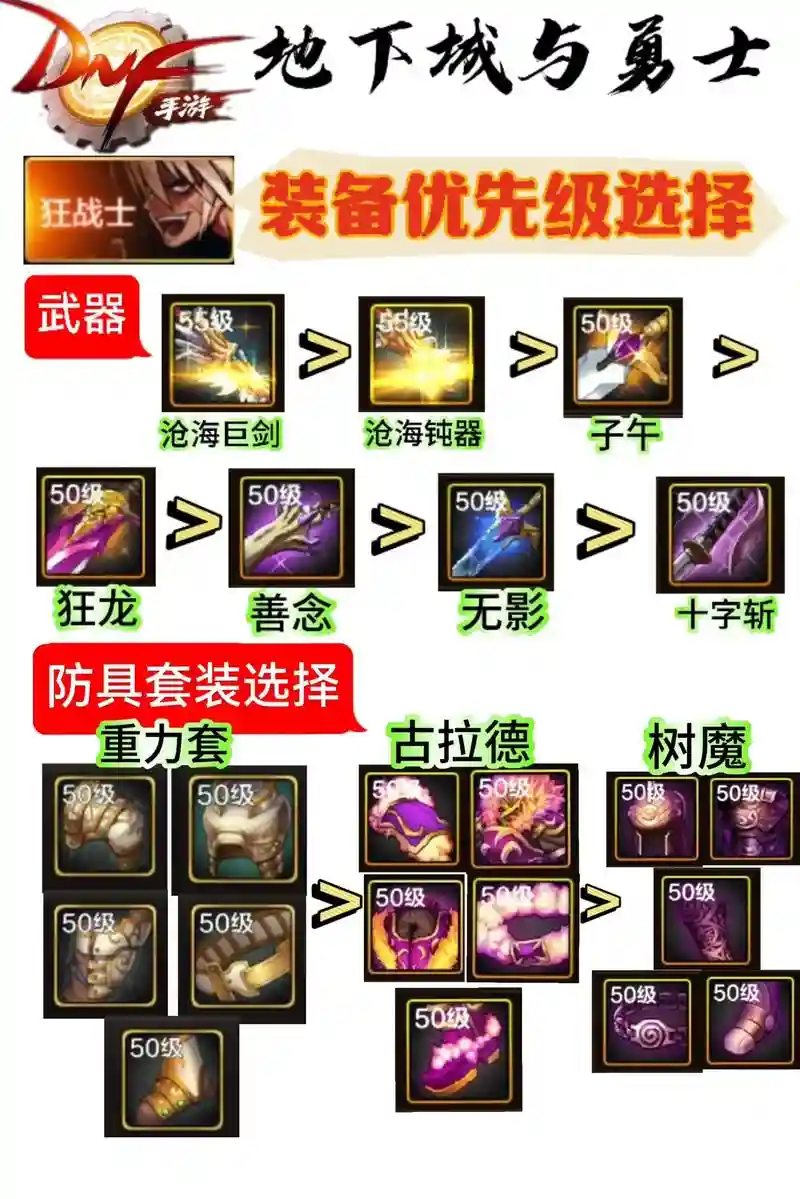 城战神途怎么打装备插图