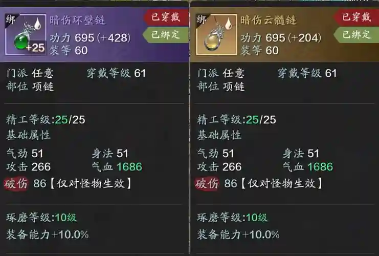 天涯明月刀装备附是什么意思插图