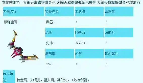 造梦西游3沙僧武器的掉落点插图