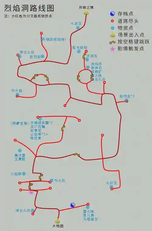 仙剑4刷经验攻略完整_1插图
