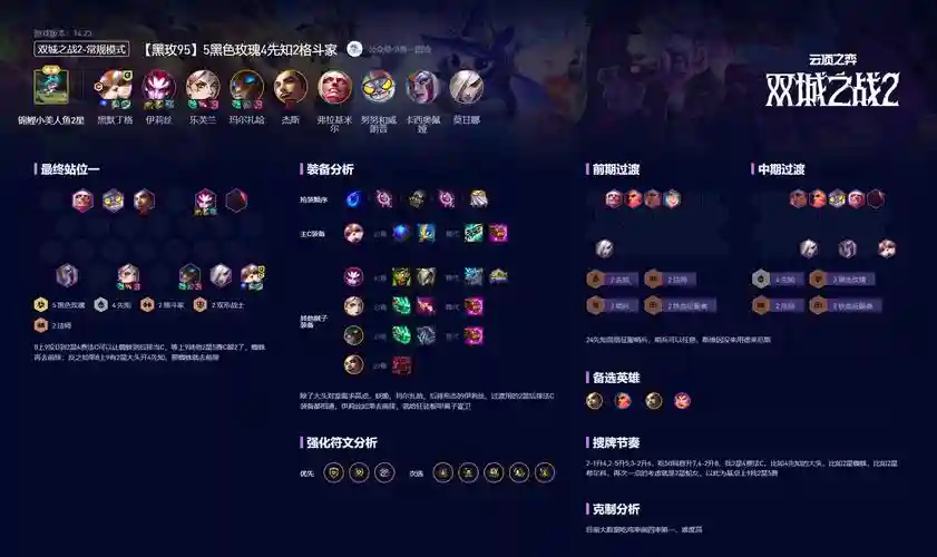 黑暗阵容PVE插图1