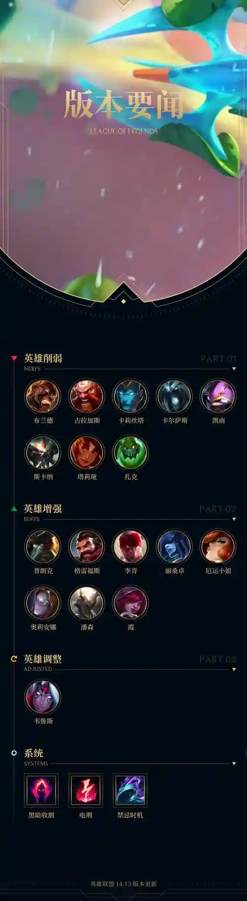 lol青铜主技能插图1