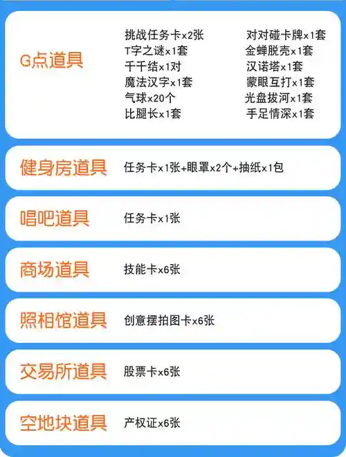 大富豪店长技能_2插图