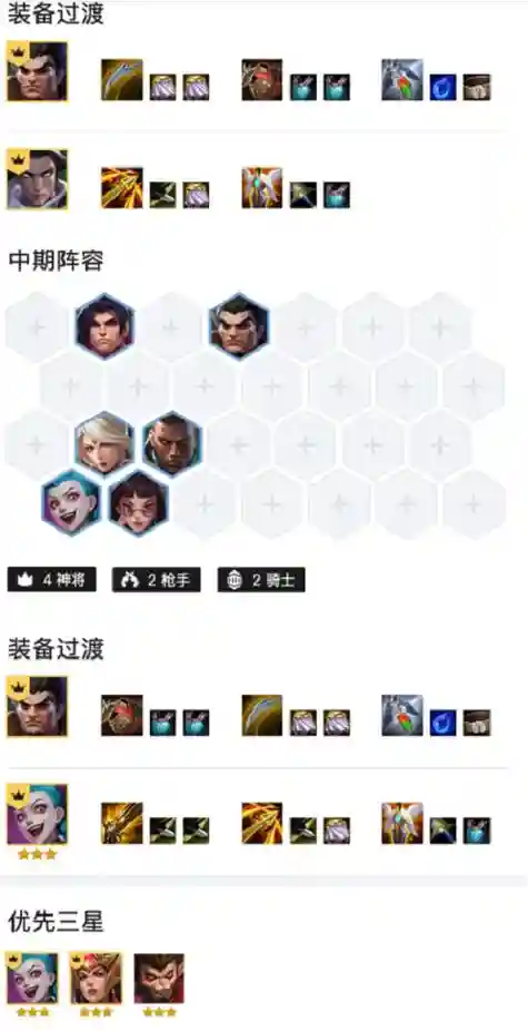 神将阵容枪手插图