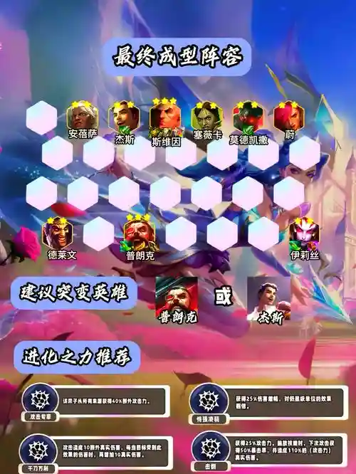 双锤阵容