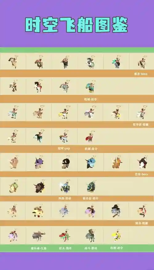 疯狂动物园装备插图