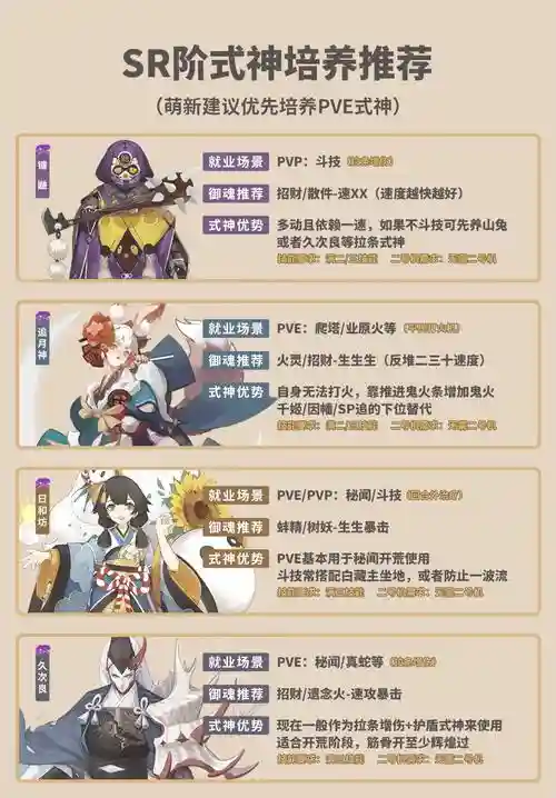 阴阳师式神技能同名卡怎么得插图1