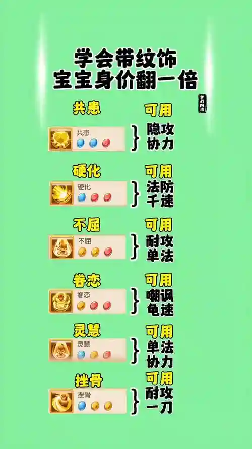 梦幻坐骑纹饰技能插图