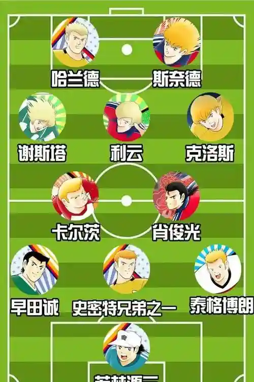 德甲阵容规则插图