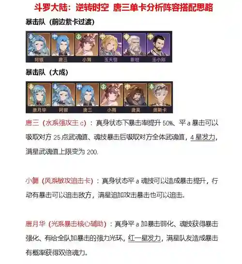 小舞阵容插图