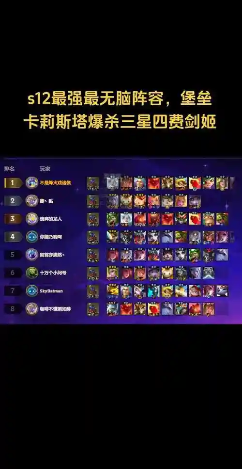 堡垒前线阵容插图