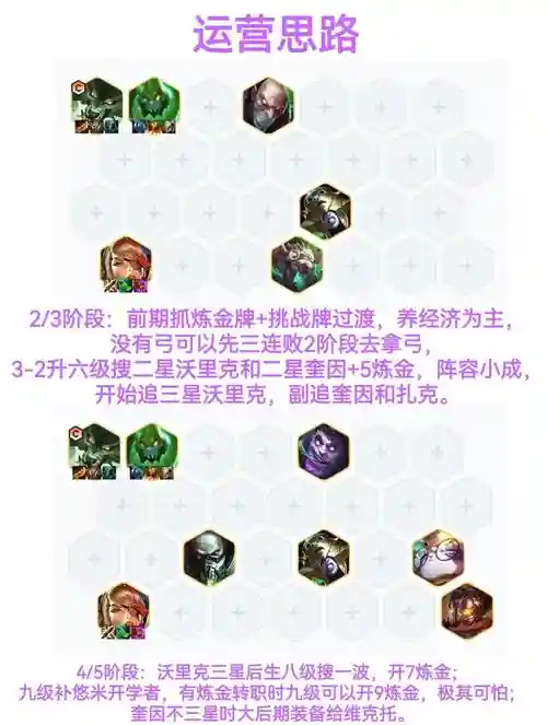 狼狗什么阵容_1插图