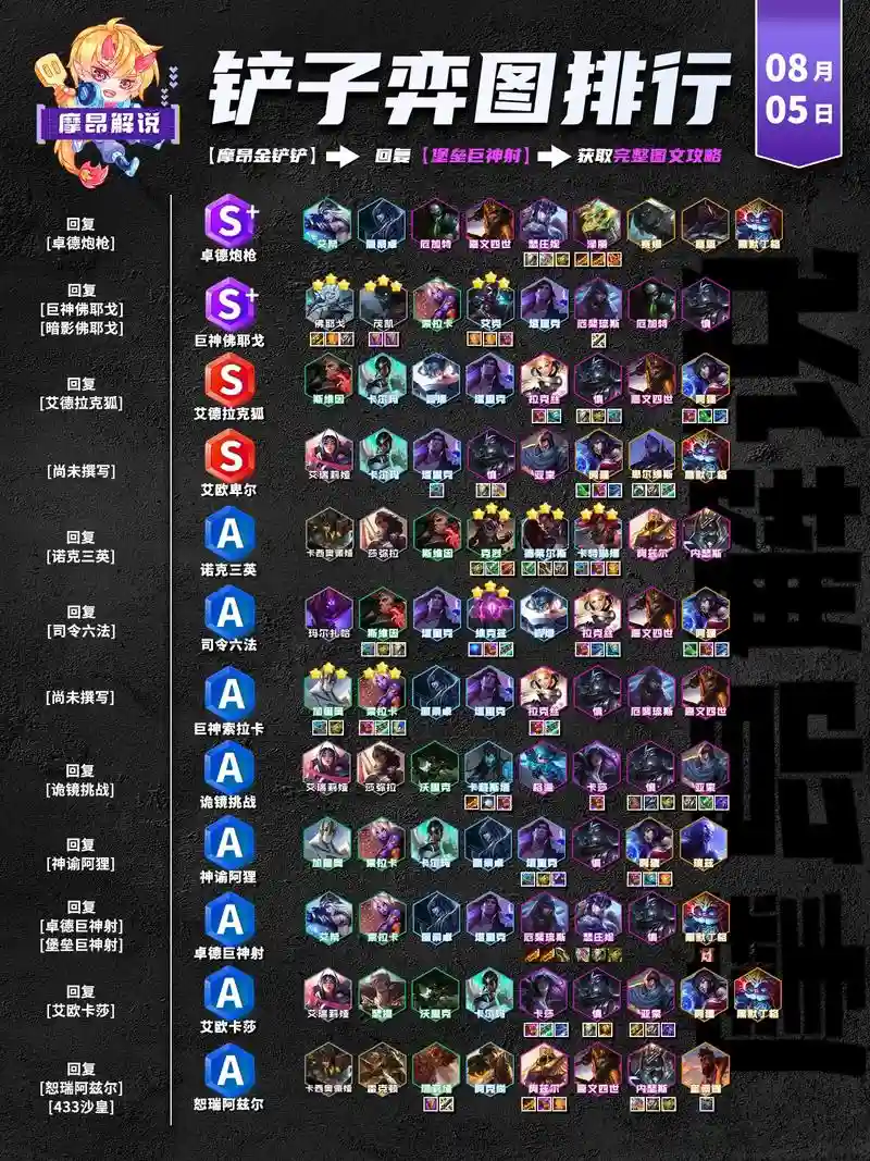 时间绅士阵容插图