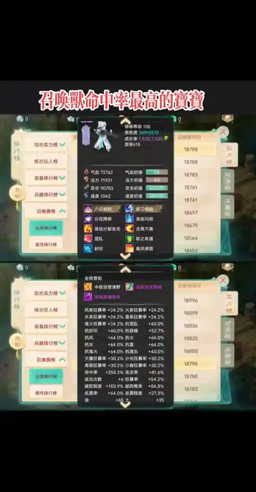 召唤兽装备觉醒升级要花多少钱插图