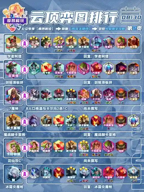 铁骑斗士阵容插图1