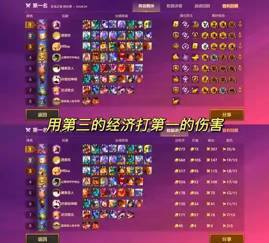 转职最多阵容插图1