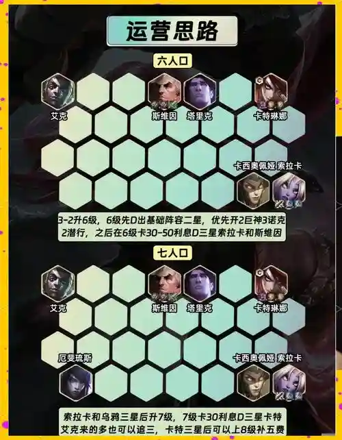 小黑切阵容插图