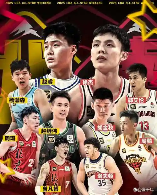 金华男篮阵容插图