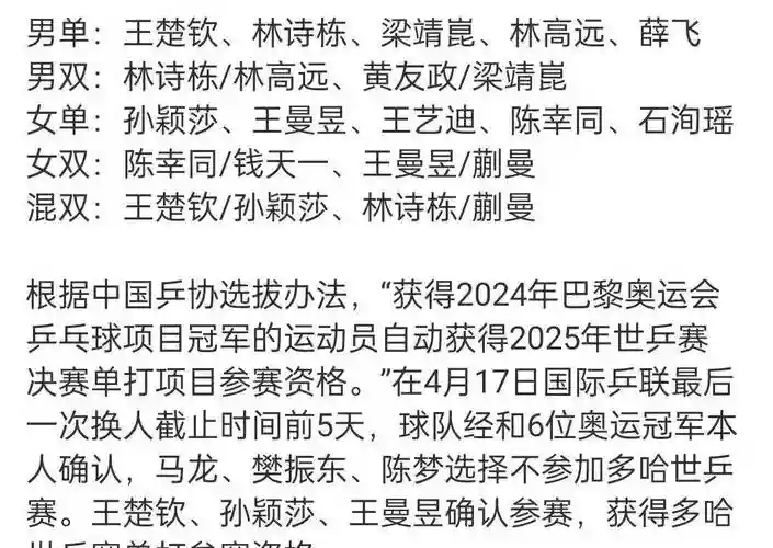 最优女队阵容插图