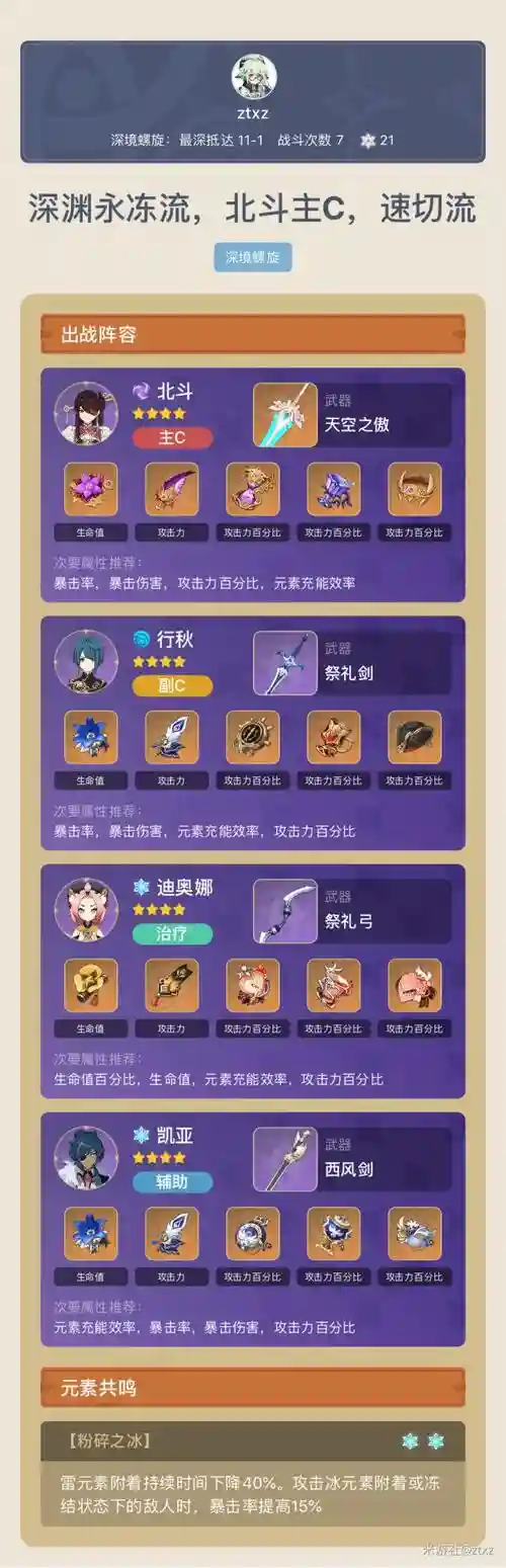北斗圣阵容搭配插图