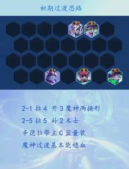 诅咒流阵容_1插图