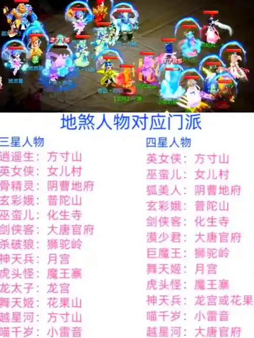 打三星地煞阵容搭配插图