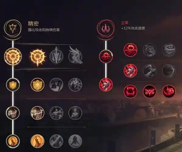 lol武器符文打野天赋符文天赋符文天赋插图1