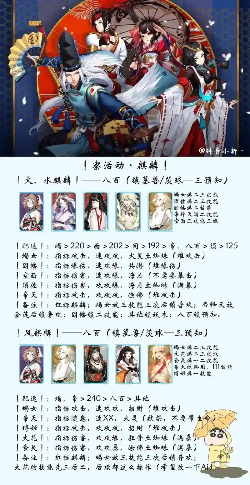 阴阳师新式神搭配推荐阵容