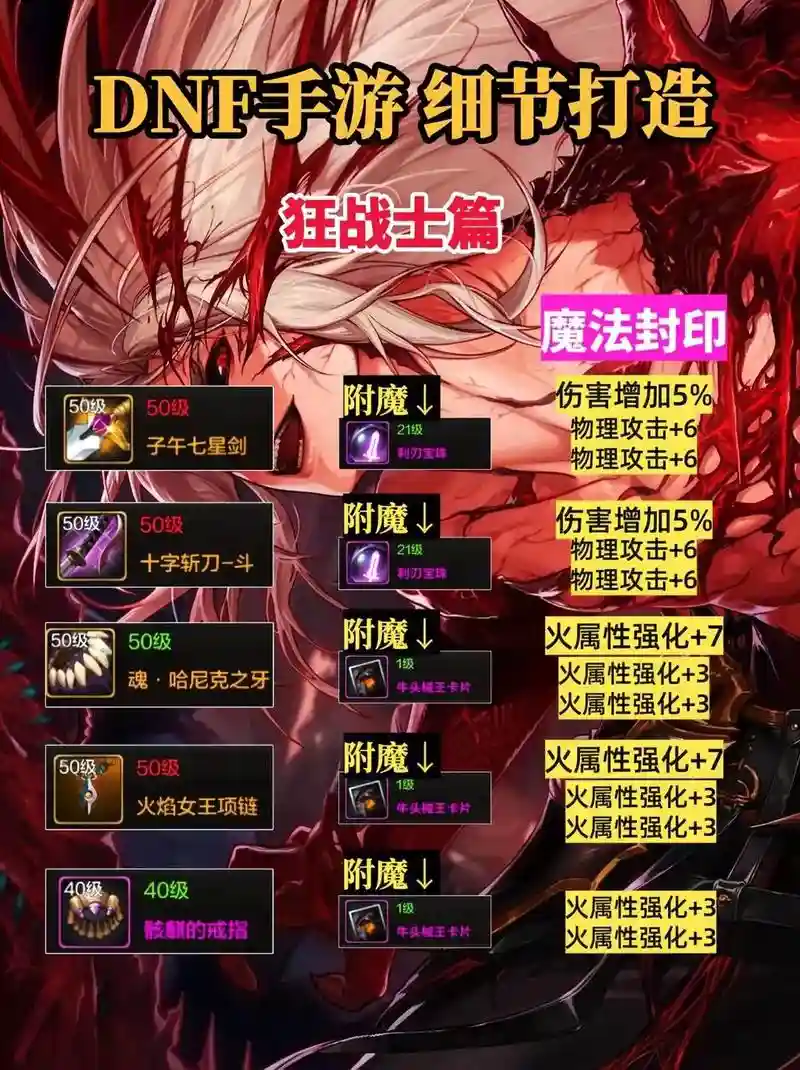 dnf红狗无敌技能是啥插图1