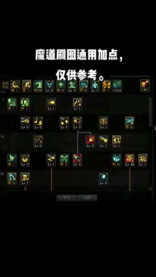 90元素刷图技能插图