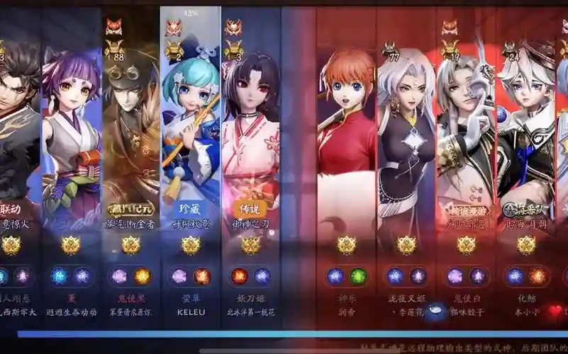 奇迹行者阵容插图1
