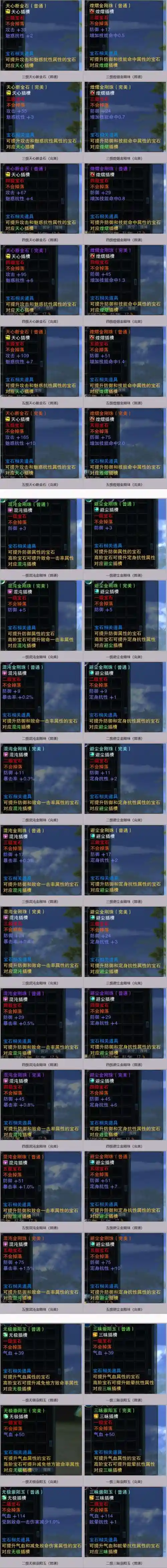 诛仙3多余装备