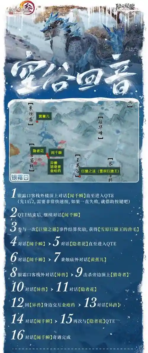 剑三全部任务攻略插图
